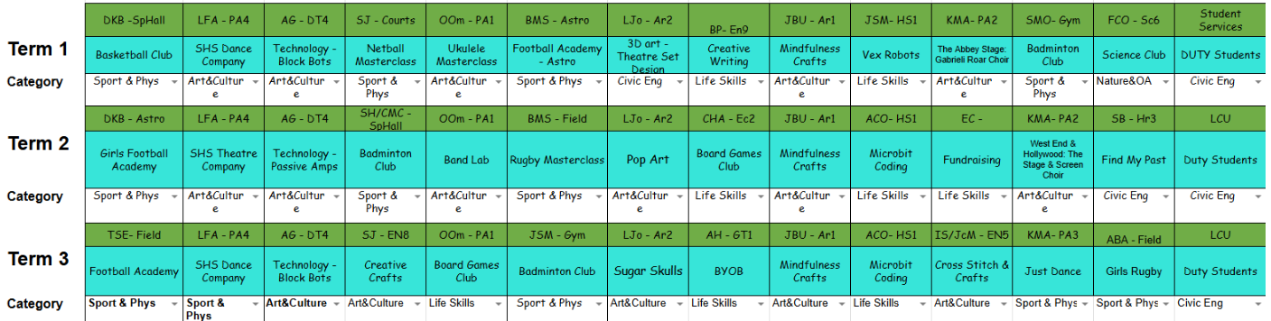 Year 7 Timetable Year 7 Timetable