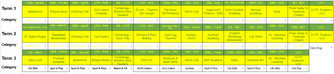 Year 8 Timetable Year 8 Timetable