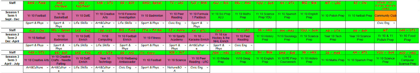 Term 10 Timetable Term 10 Timetable