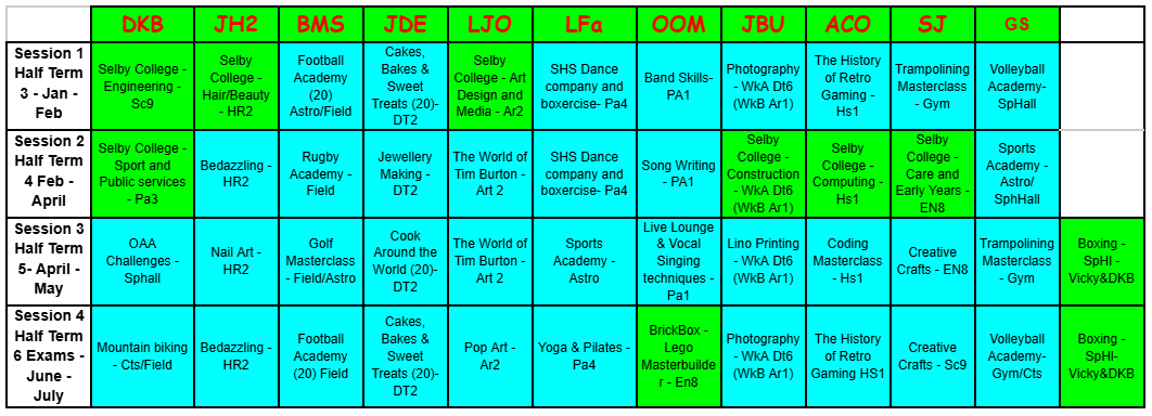 Year 9 - Terms 2 & 3 Timetable Year 9 - Terms 2 & 3 Timetable