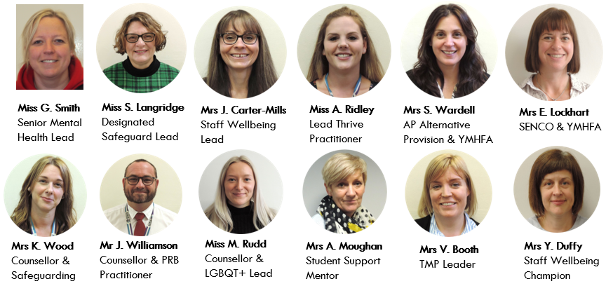 Mental Health & Wellbeing: Key Staff in School